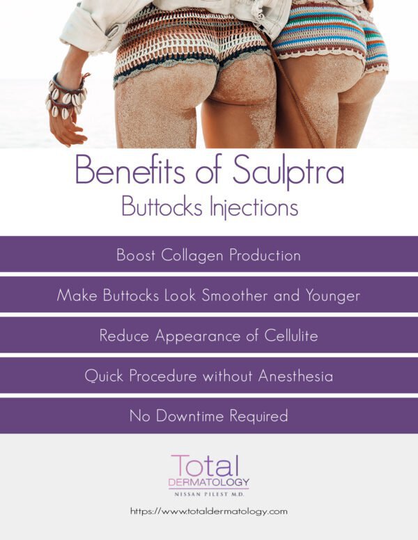 Benefits of Sculptra Buttocks Injections