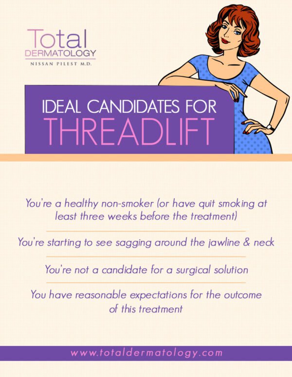 Threadlift infographic-Rev-01