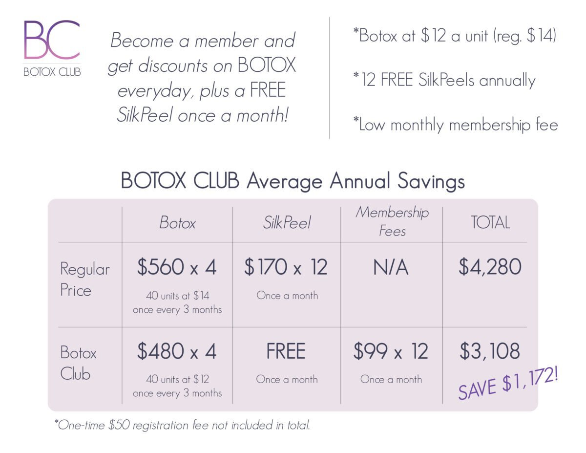 Irvine Botox club savings chart